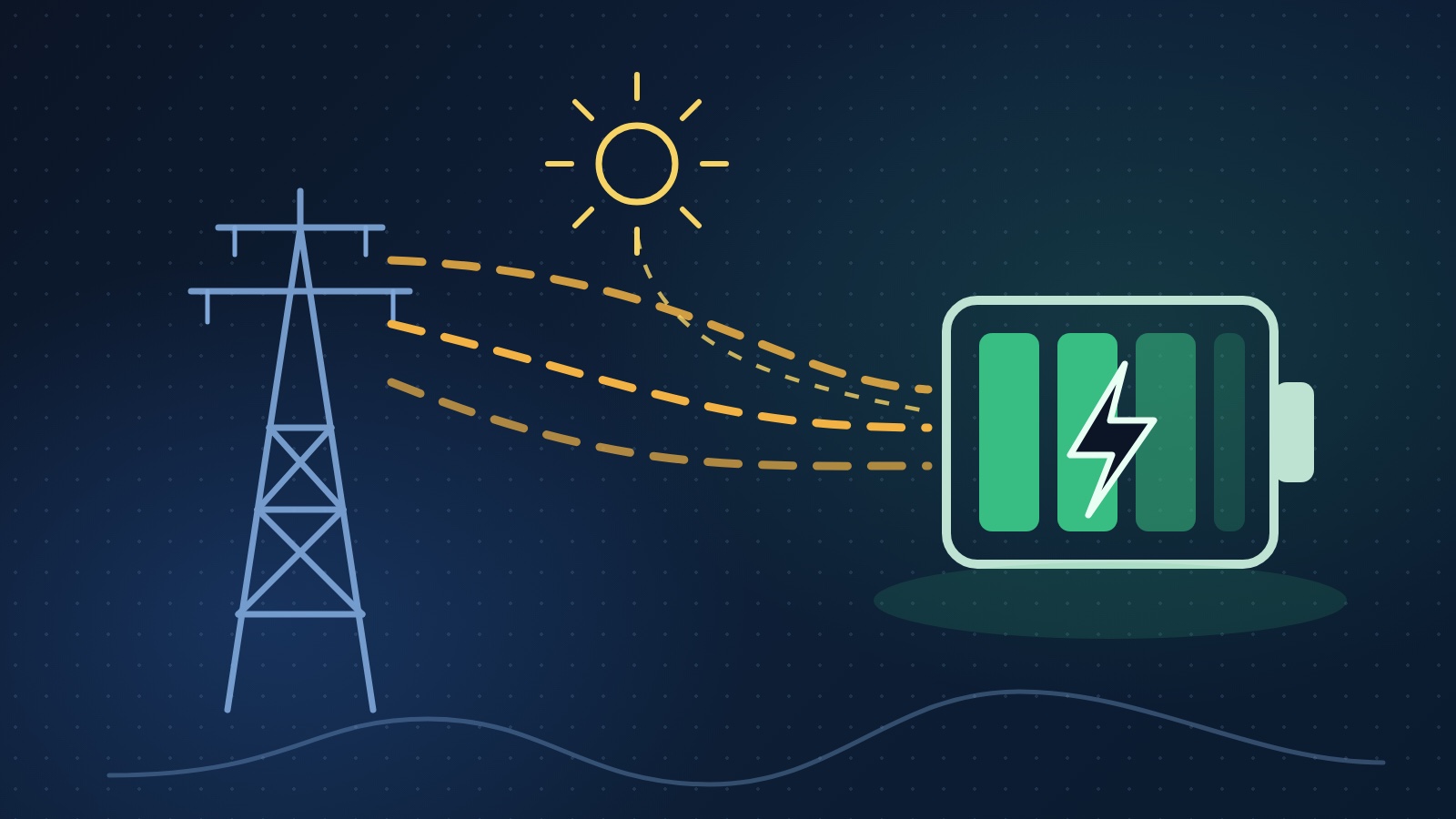 The battery that charges from the grid: a real month at an industrial site